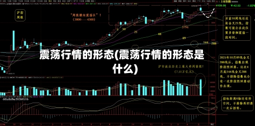 震荡行情的形态(震荡行情的形态是什么)