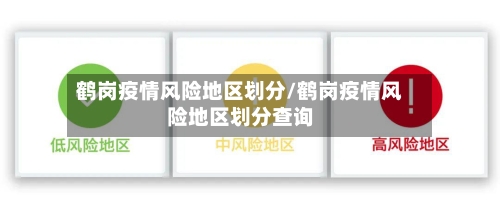 鹤岗疫情风险地区划分/鹤岗疫情风险地区划分查询