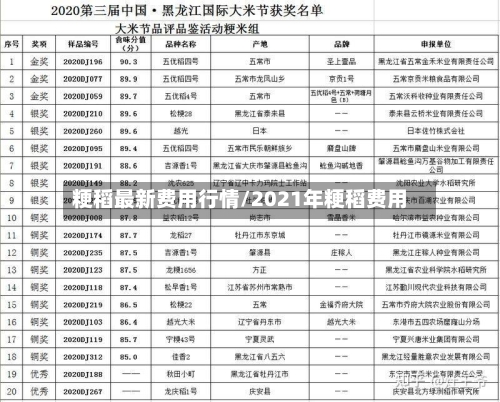 粳稻最新费用行情/2021年粳稻费用