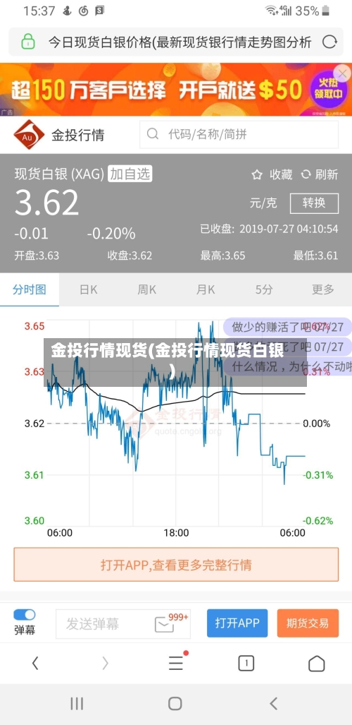 金投行情现货(金投行情现货白银)-第2张图片
