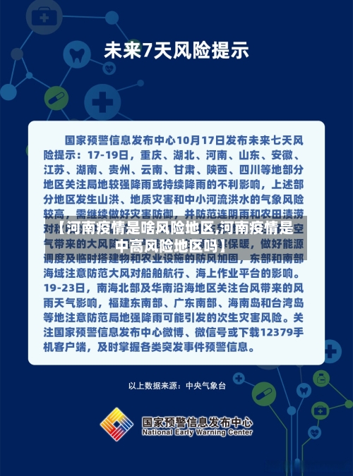 【河南疫情是啥风险地区,河南疫情是中高风险地区吗】
