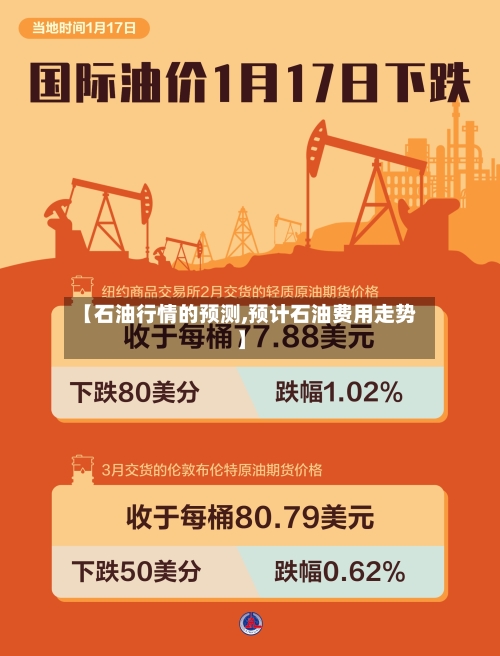 【石油行情的预测,预计石油费用走势】