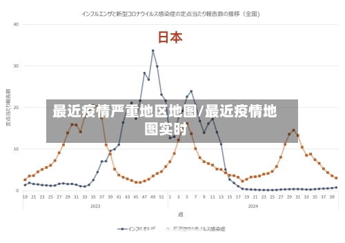 最近疫情严重地区地图/最近疫情地图实时-第2张图片