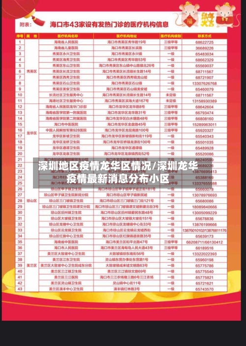 深圳地区疫情龙华区情况/深圳龙华疫情最新消息分布小区-第3张图片