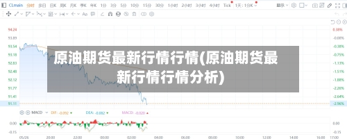 原油期货最新行情行情(原油期货最新行情行情分析)