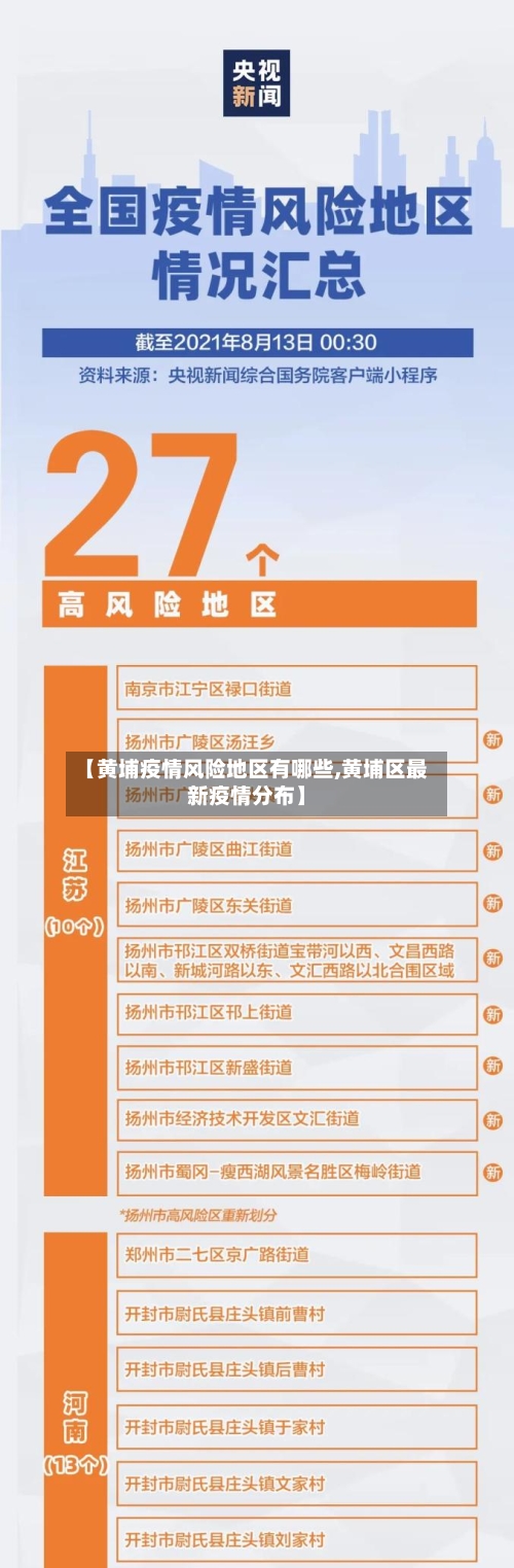 【黄埔疫情风险地区有哪些,黄埔区最新疫情分布】-第2张图片