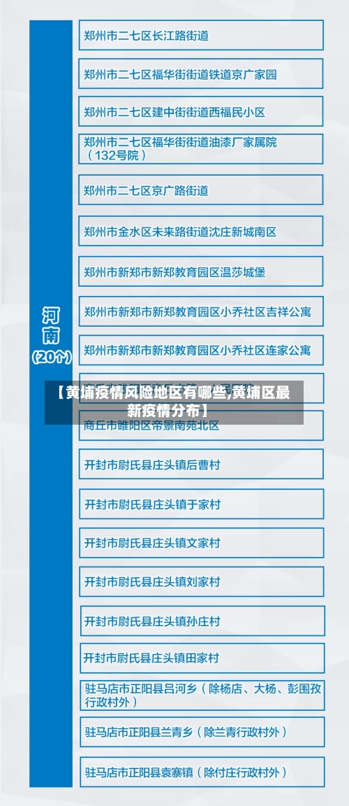 【黄埔疫情风险地区有哪些,黄埔区最新疫情分布】-第3张图片
