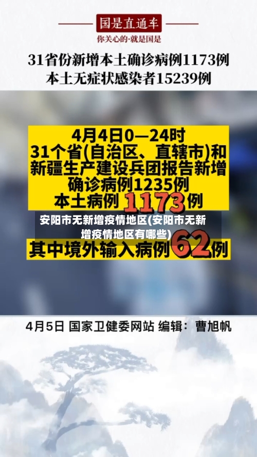 安阳市无新增疫情地区(安阳市无新增疫情地区有哪些)