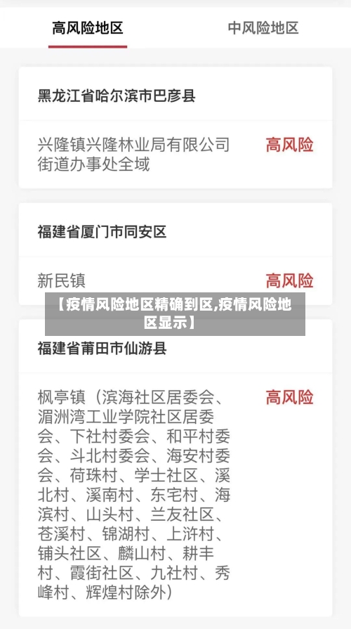 【疫情风险地区精确到区,疫情风险地区显示】