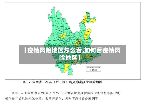 【疫情风险地区怎么看,如何看疫情风险地区】-第2张图片