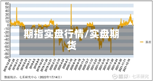 期指实盘行情/实盘期货-第2张图片