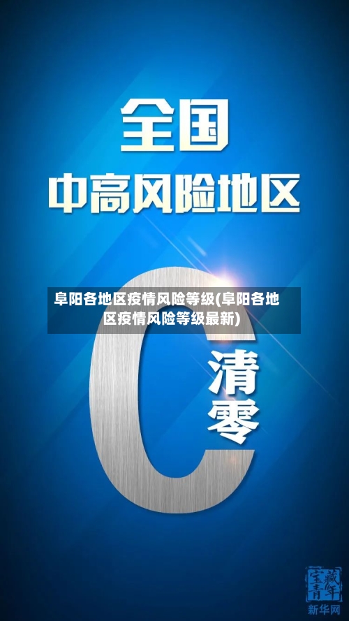 阜阳各地区疫情风险等级(阜阳各地区疫情风险等级最新)-第3张图片