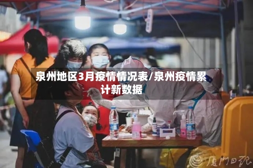 泉州地区3月疫情情况表/泉州疫情累计新数据-第2张图片