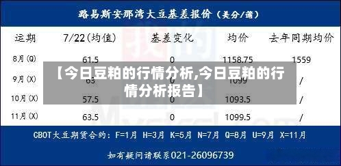 【今日豆粕的行情分析,今日豆粕的行情分析报告】
