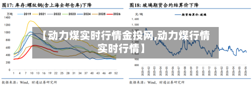 【动力煤实时行情金投网,动力煤行情实时行情】-第3张图片