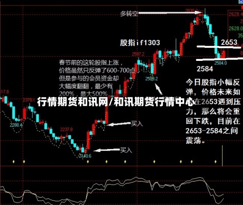 行情期货和讯网/和讯期货行情中心-第2张图片