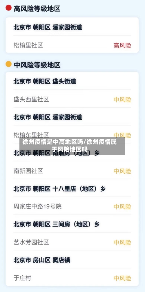 徐州疫情是中高地区吗/徐州疫情属于风险地区吗