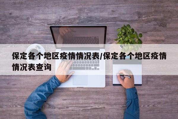 保定各个地区疫情情况表/保定各个地区疫情情况表查询