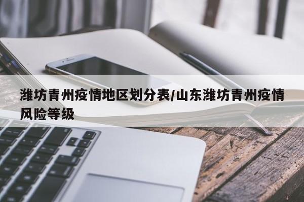 潍坊青州疫情地区划分表/山东潍坊青州疫情风险等级